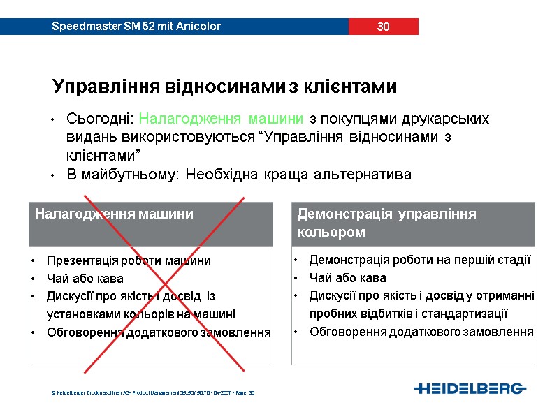 • Product Management 35x50 / 50x70 • 04-2007 • Page: 30 Управління відносинами з